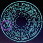 Zodiac couples
